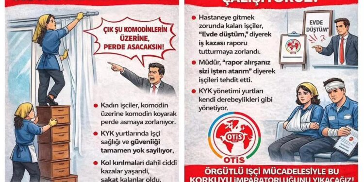 KYK YURTLARINDA İŞÇİ SAĞLIĞI VE GÜVENLİĞİ